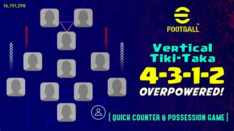 what is vertical tiki taka|Vertical Tiki Taka .